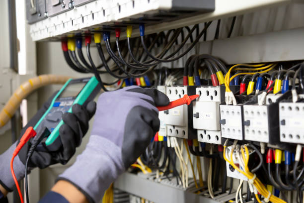 Best Circuit Breaker Installation and Repair  in Little River, SC